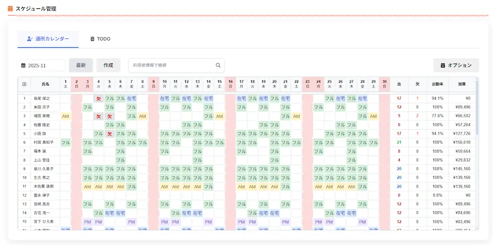 利用者シフト自動作成